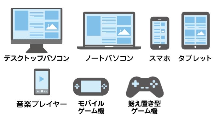 モバイル修理保険５万円！ 会員優待サービスが利用可能